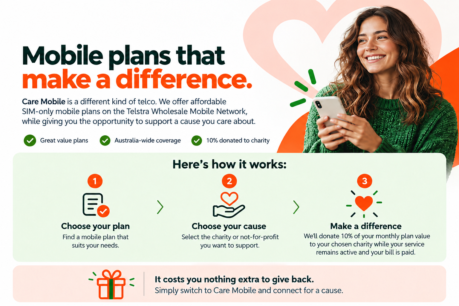 Care Mobile how it works