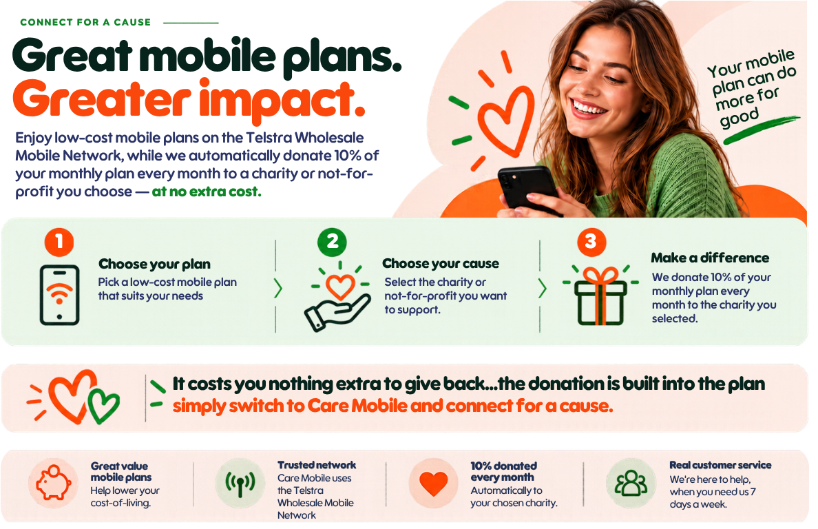 Care Mobile Home Page image