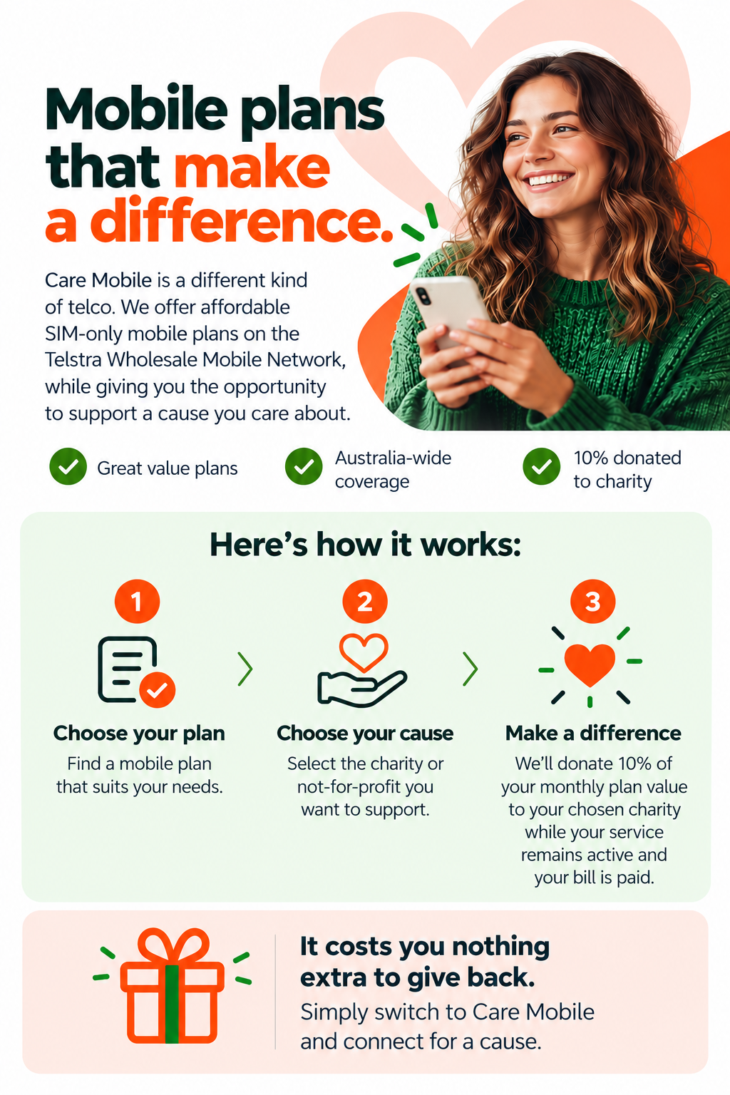 how it works Care Mobile